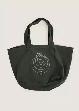 Energetics Tote